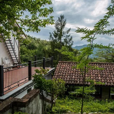 Yogam Farm 山林小屋 Melazzo