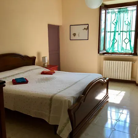 Yogam Farm Melazzo